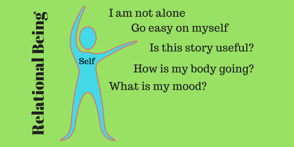 MANAGING OUR WELL-BEING: PART 6, WE ARE NOT ALONE AND GO EASY ON OURSELVES